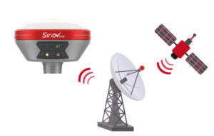 MÁY GPS RTK CHC M6II PLUS