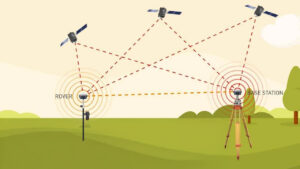 Phương pháp đo RTK: Lựa chọn và ứng dụng hiệu quả Nguyên lý hoạt động của phương pháp đo RTK