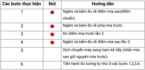 Hướng dẫn sử dụng máy thủy bình điện tử Leica DNA03 để đo cao độ Buoc 6