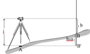 Hướng dẫn cách tính cao độ máy thủy bình: Công thức và phương pháp định lượng chính xác Hình 5