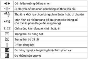 Hướng dẫn sử dụng máy toàn đạc Leica TC405: Mẹo và lưu ý để đo đạc chính xác Một số biểu tượng trên màn hình máy toàn đạc Leica TC405