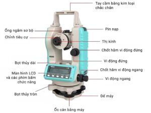 Máy kinh vĩ điện tử: Tính năng nổi bật và lợi thế so với dòng cơ học Cấu-tạo-máy-kinh-vĩ-điện-tử