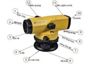 Máy thủy bình là gì? Cấu tạo, nguyên lý hoạt động và ứng dụng trong trắc địa Cấu tạo ngoài cơ bản của máy thủy bình