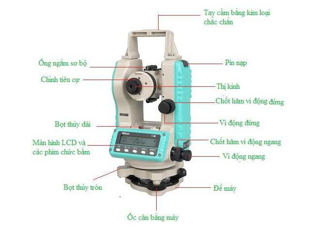 Cấu tạo máy kinh vĩ